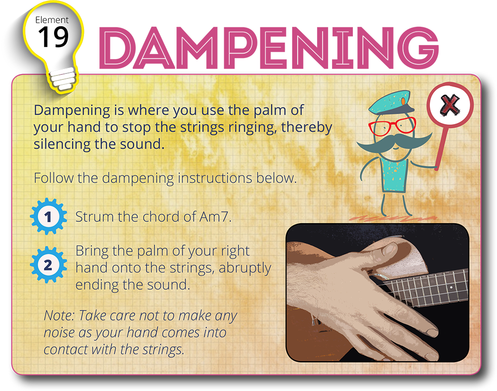 Ukulology Ukulele Book for Beginners by Ukulology!