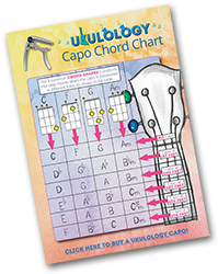 Ukulology---Capo-Chord-Chart-250